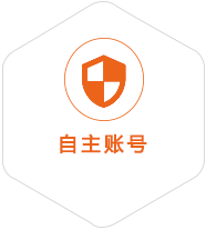 端州到匈牙利国际快递